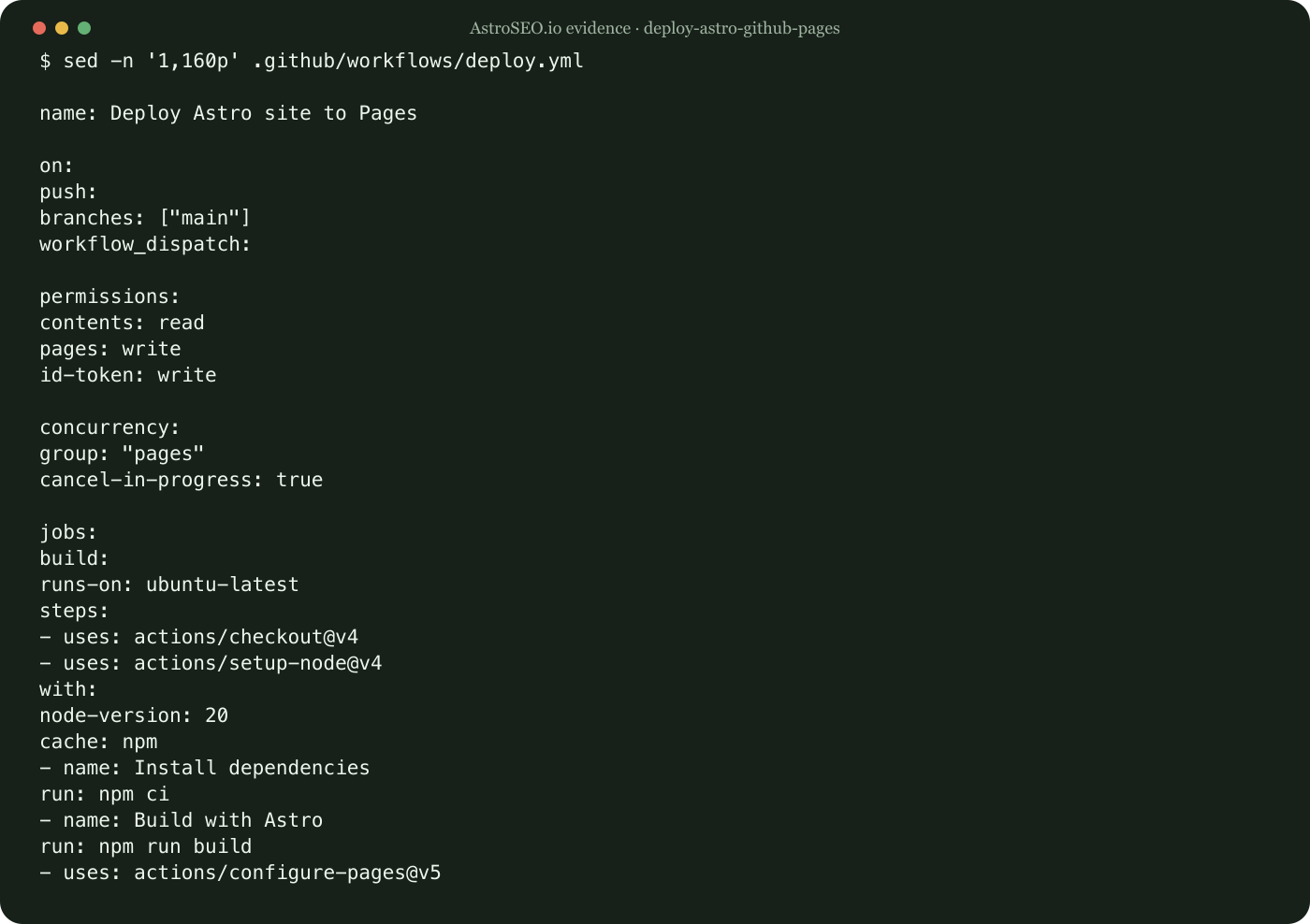 Recorded repository result for Deploy Astro to GitHub Pages Correctly
