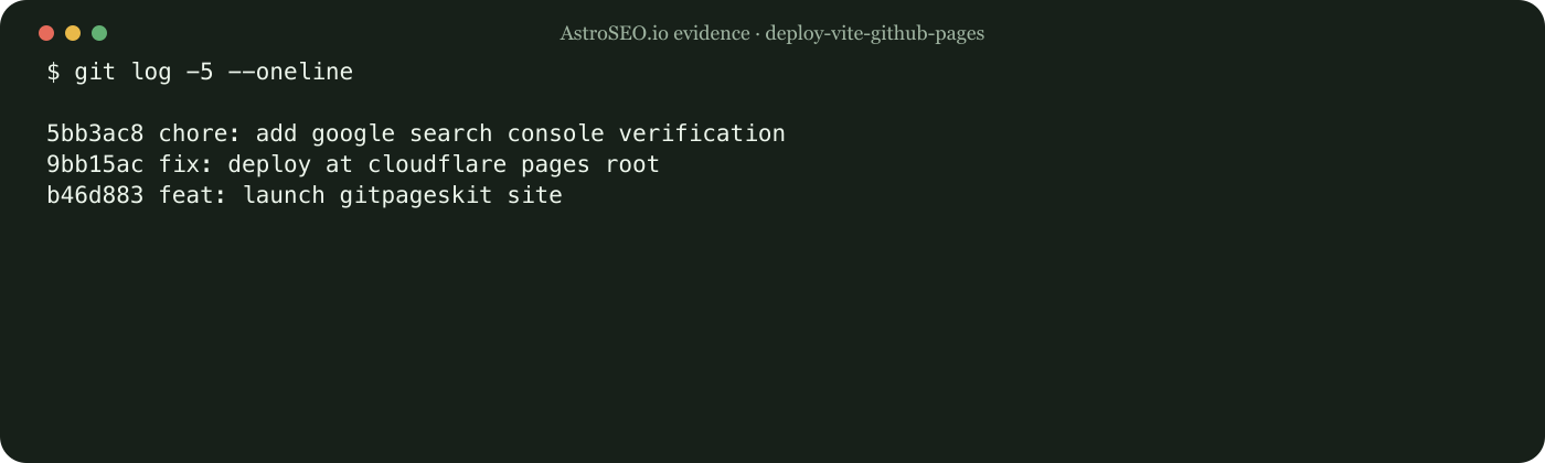 Recorded repository result for Deploy a Vite Static Site to GitHub Pages