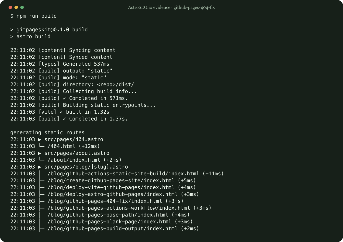 Recorded repository result for Fix GitHub Pages 404 Errors