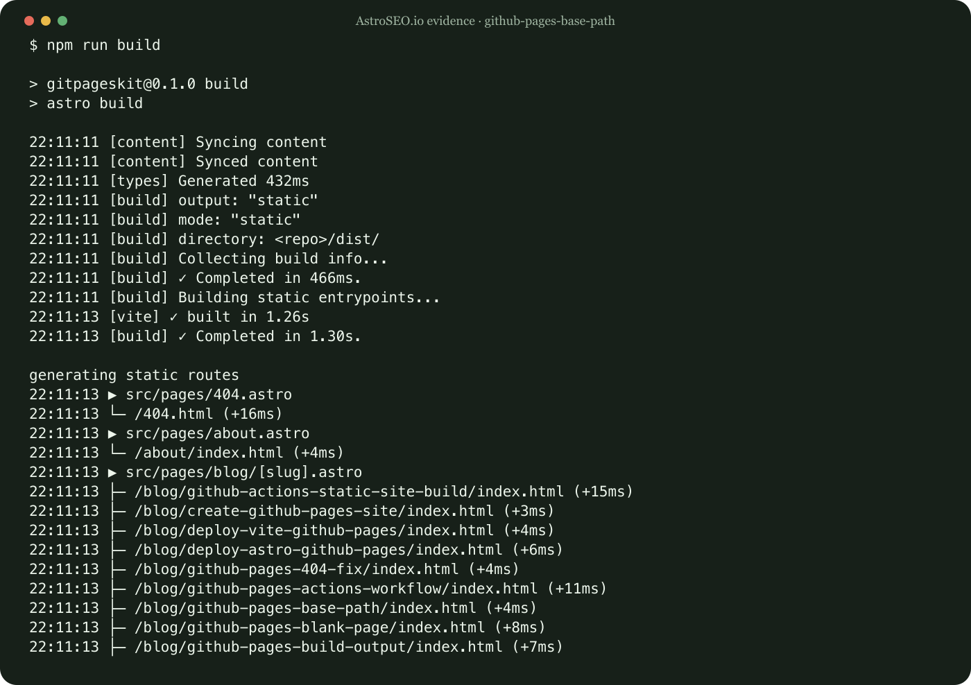 Recorded repository result for Fix Base Path Problems on GitHub Pages