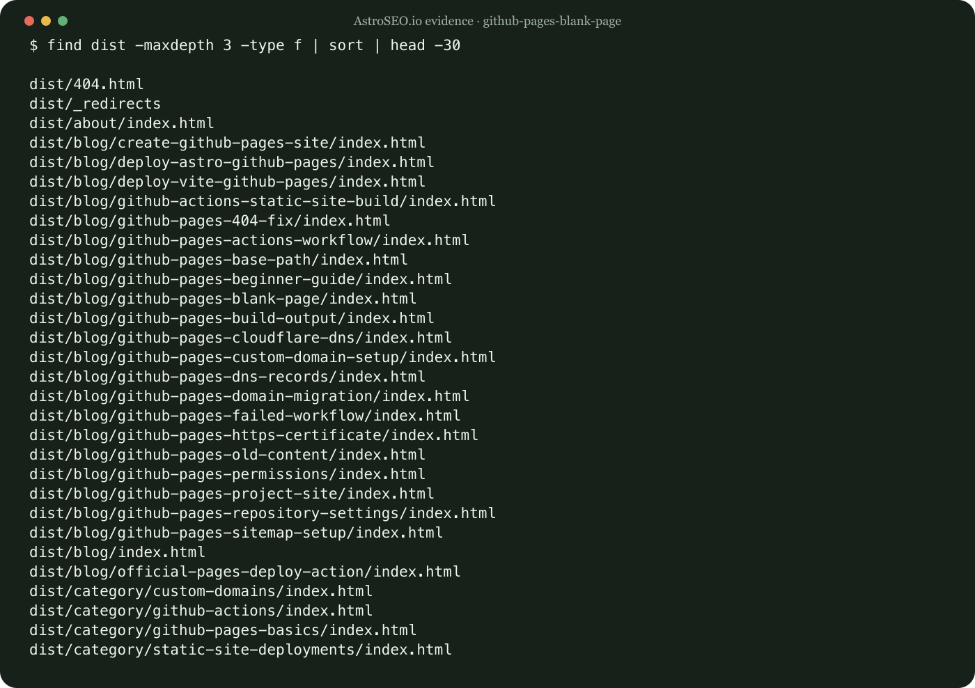 Recorded repository result for Fix a Blank GitHub Pages Site